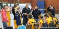 Thumb 2014.03.15 u15w kirchheim auszeit