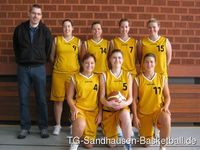 Thumb damen 3
