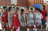 Thumb 2015.12.06 wnbl ludwigsburg auszeit