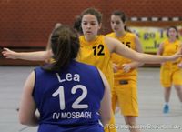 Thumb 2016.01.16 u19w mosbach johanna eibner